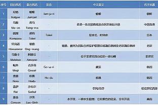 雷竞技风暴下载截图1