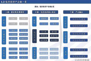 大帝归位！76人首发：恩比德 洛瑞 佩恩 乌布雷 哈里斯