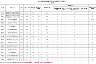 国米官方祝索默35岁生日快乐，本赛季20次出场13次零封