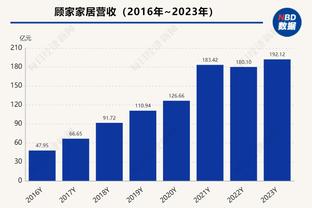 特尔施特根：我已经回到训练场，进行一些具体的门将训练